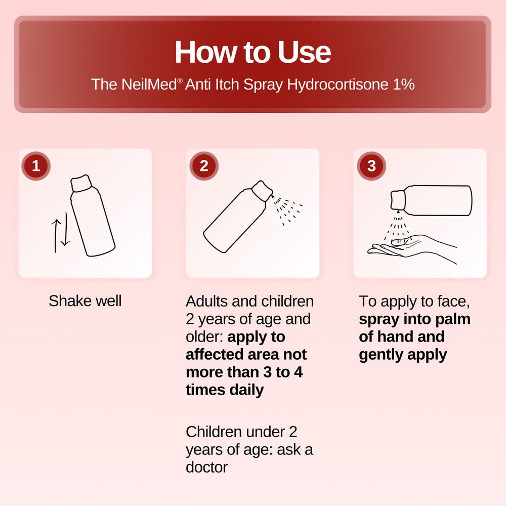 Instructions for using NeilMed Anti Itch Spray Hydrocortisone 1% on a pink background