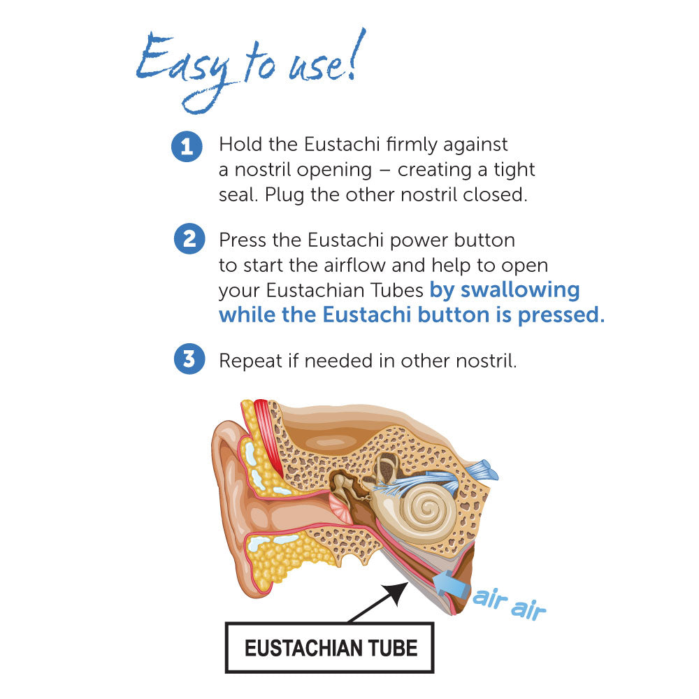 Eustachi Eustachian Tube Exerciser eustachi-eustachian-tube-exerciser